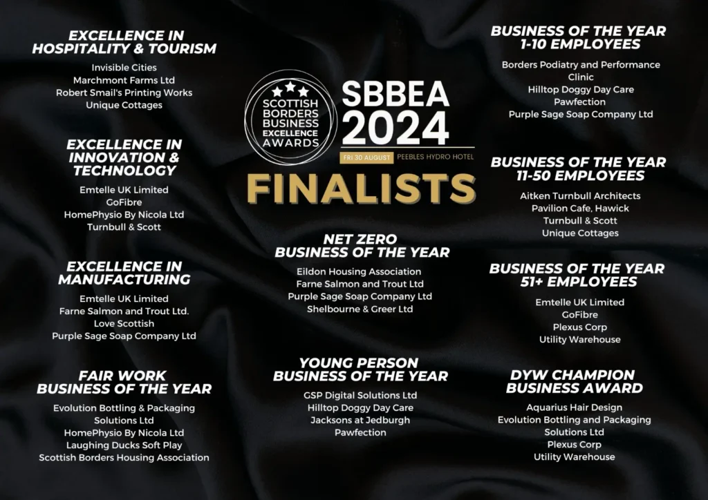 SBBEA 2024 finalists