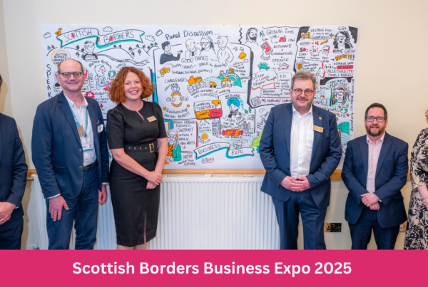 AI for business growth in the Scottish Borders.